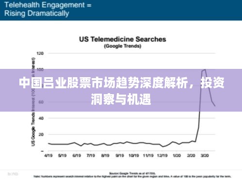 中国吕业股票市场趋势深度解析，投资洞察与机遇