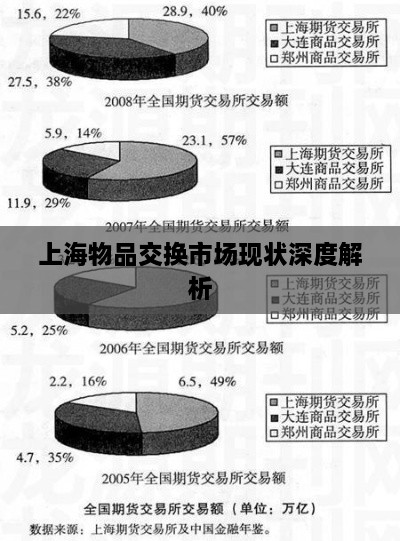 上海物品交换市场现状深度解析