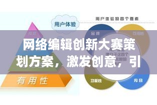 网络编辑创新大赛策划方案，激发创意，引领行业变革