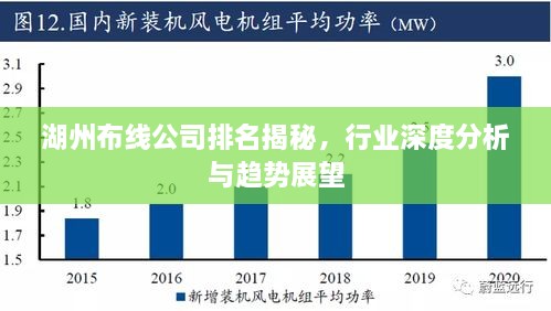 湖州布线公司排名揭秘，行业深度分析与趋势展望