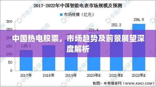 中国热电股票，市场趋势及前景展望深度解析