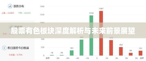 股票有色板块深度解析与未来前景展望