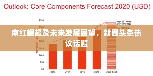 南红崛起及未来发展展望，新闻头条热议话题