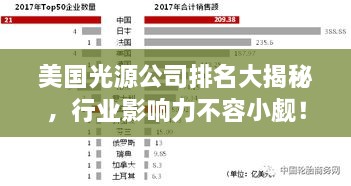 美国光源公司排名大揭秘，行业影响力不容小觑！