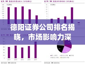 德阳证券公司排名揭晓，市场影响力深度剖析