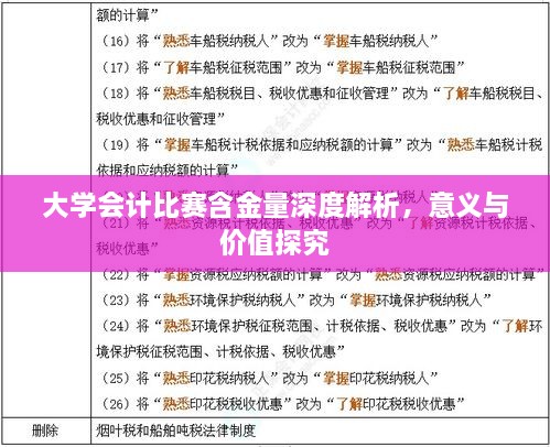 大学会计比赛含金量深度解析，意义与价值探究