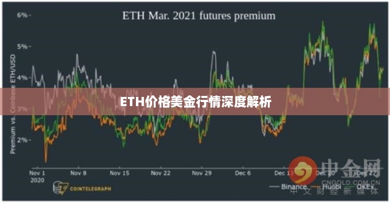 ETH价格美金行情深度解析