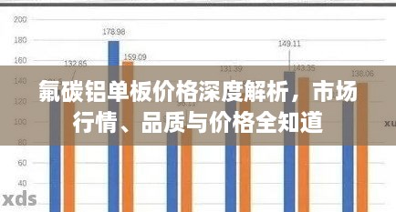 氟碳铝单板价格深度解析，市场行情、品质与价格全知道